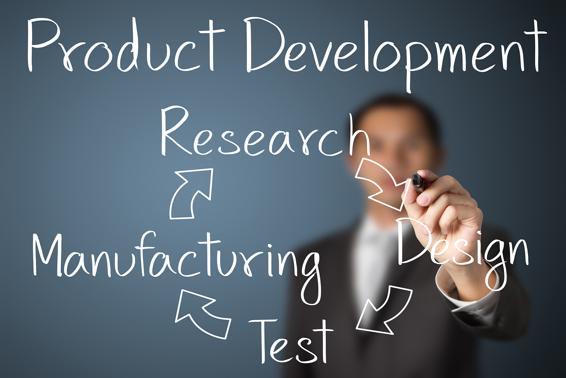 PRODUCT DEVELOPMENT